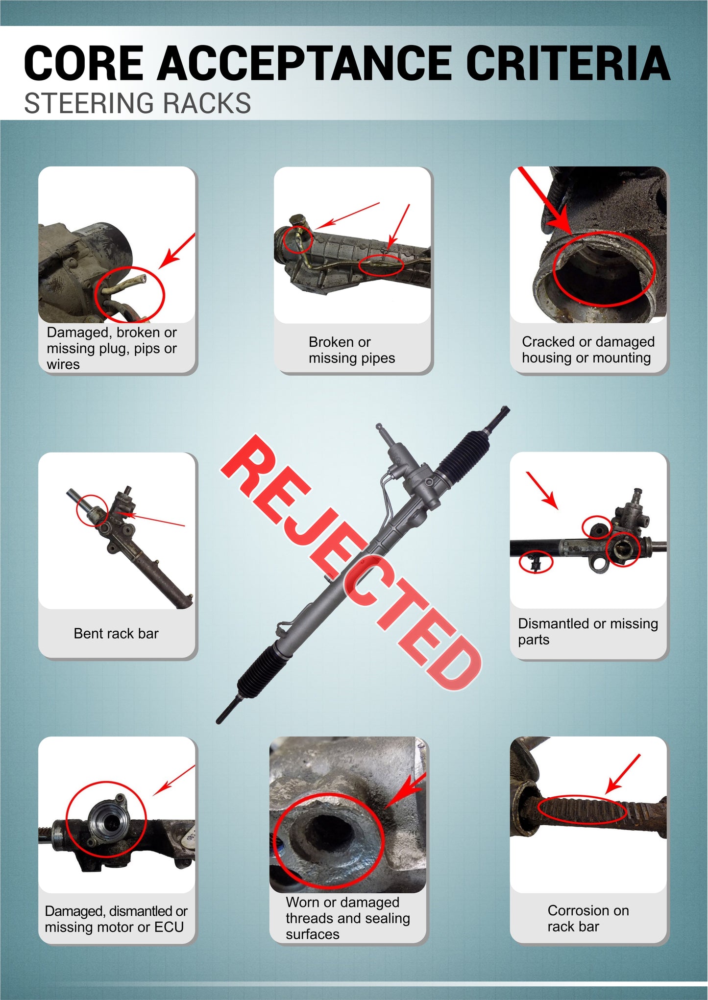 BMW Z3 OEM ZF Steering Rack 32131095575 (2.7 Lock To Lock)